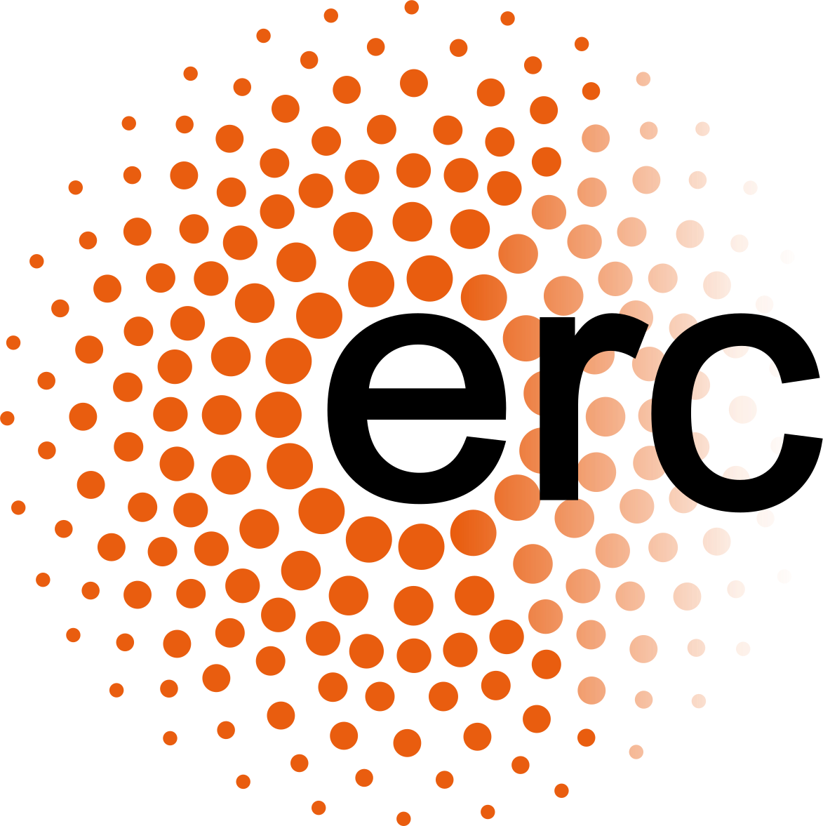 European Research Council (ERC)