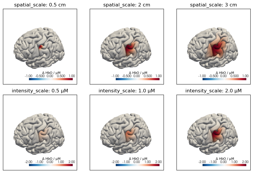 ../../_images/examples_augmentation_62_synthetic_hrfs_example_27_1.png