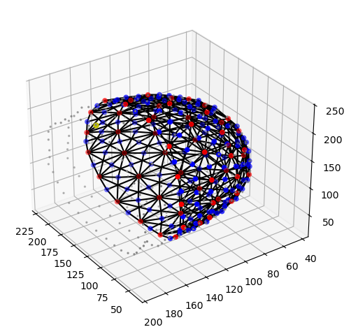 ../../_images/examples_augmentation_62_synthetic_hrfs_example_5_0.png