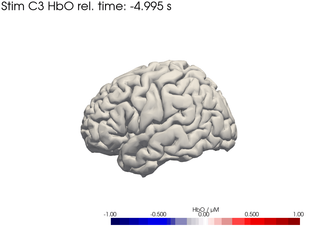../../_images/examples_augmentation_62_synthetic_hrfs_example_67_0.png