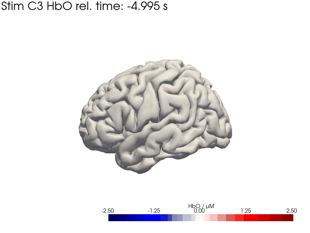 ../../_images/examples_augmentation_62_synthetic_hrfs_example_77_0.png