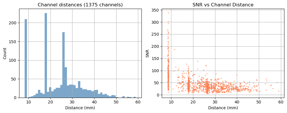 ../../_images/examples_getting_started_io_12_read_snirf_files_50_1.png
