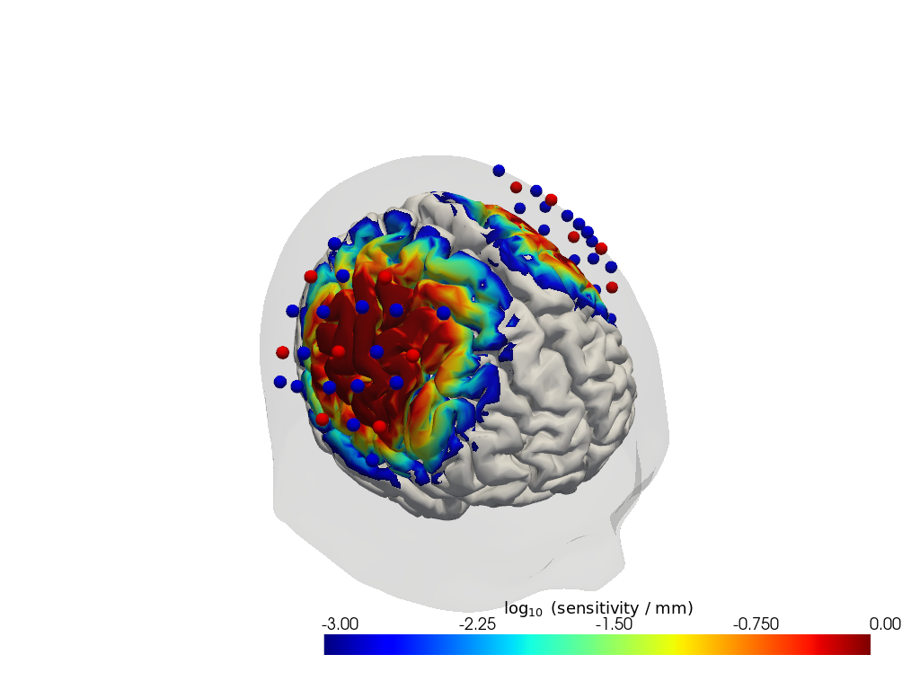 ../../_images/examples_head_models_40_image_reconstruction_58_0.png