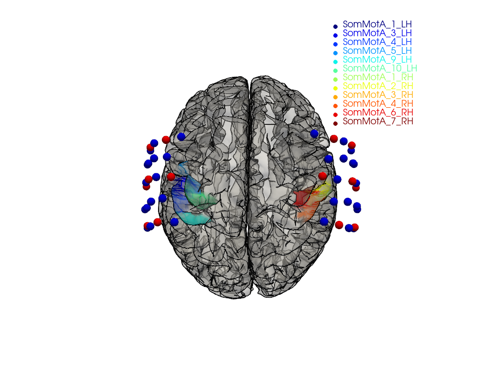../../_images/examples_head_models_40_image_reconstruction_90_0.png