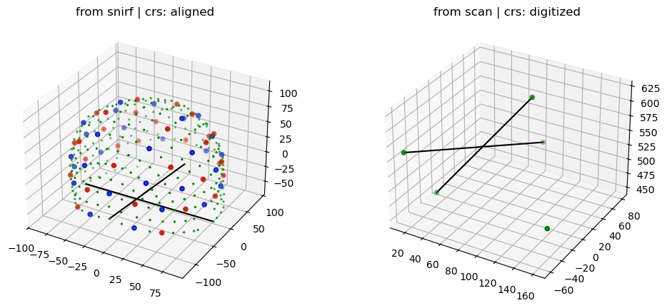 ../../_images/examples_head_models_41_photogrammetric_optode_coregistration_32_0.png