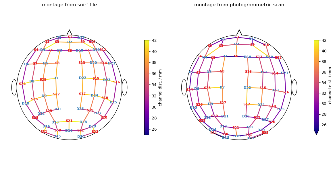 ../../_images/examples_head_models_41_photogrammetric_optode_coregistration_35_1.png