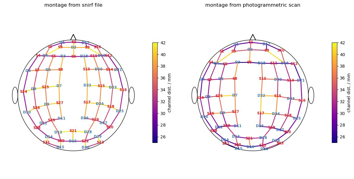 ../../_images/examples_head_models_41_photogrammetric_optode_coregistration_52_1.png