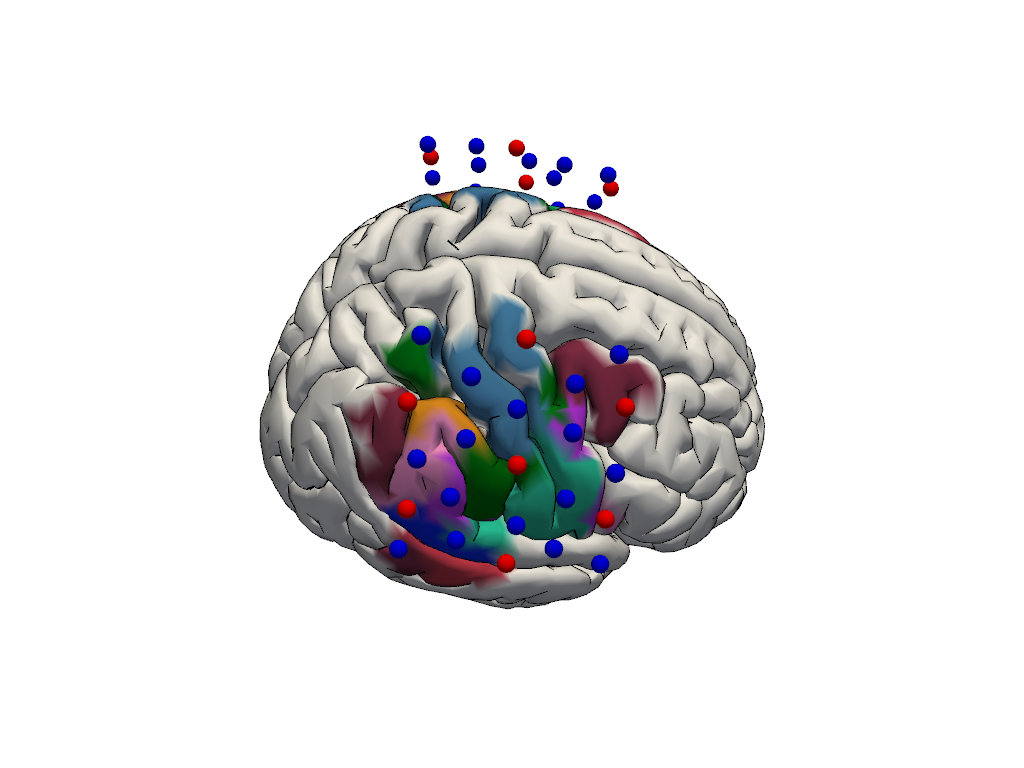 ../../_images/examples_head_models_45_parcel_sensitivity_22_2.png