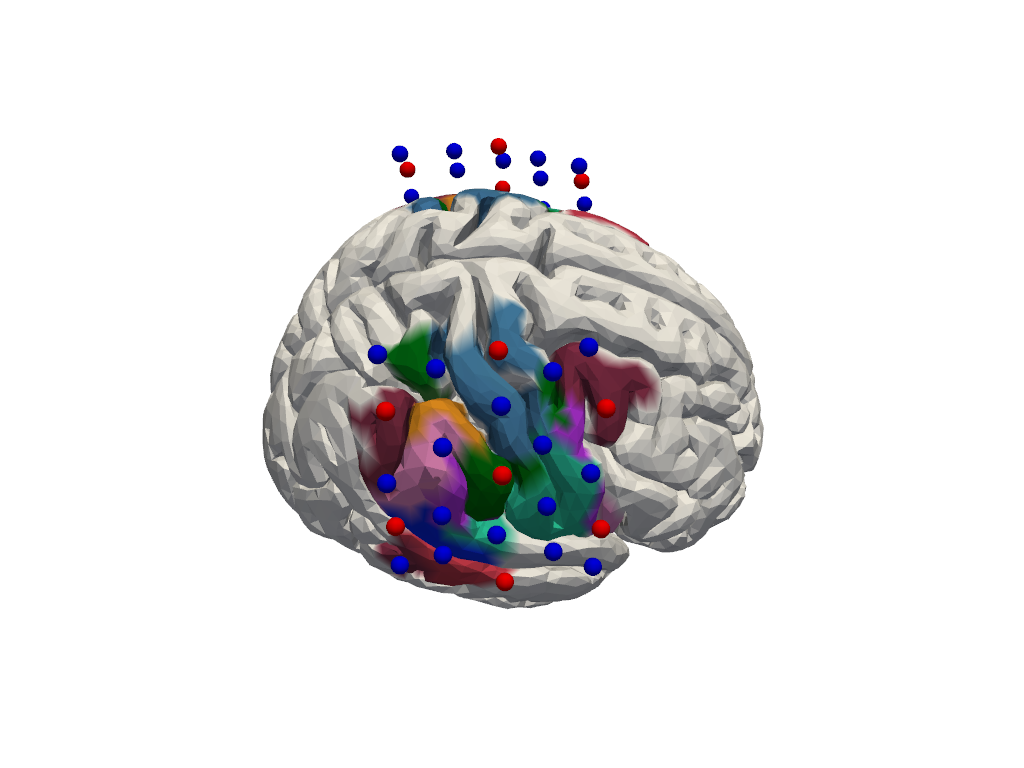 ../../_images/examples_head_models_45_parcel_sensitivity_22_3.png