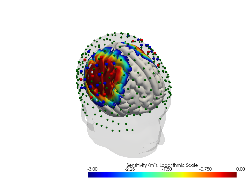 ../../_images/examples_head_models_45_parcel_sensitivity_9_1.png