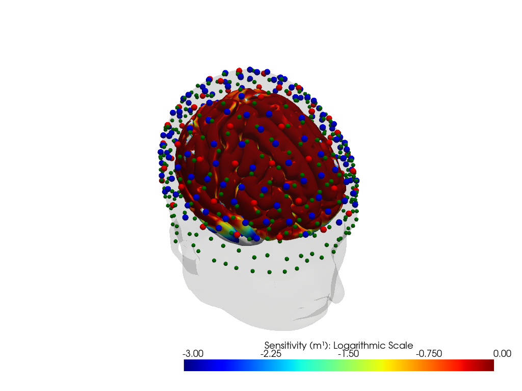 ../../_images/examples_head_models_46_precompute_fluence_7_14.png