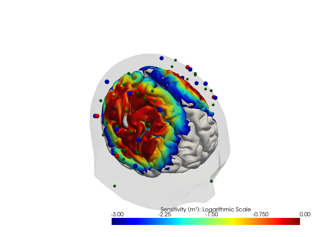 ../../_images/examples_head_models_46_precompute_fluence_7_2.png