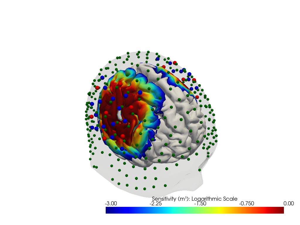 ../../_images/examples_head_models_46_precompute_fluence_7_7.png