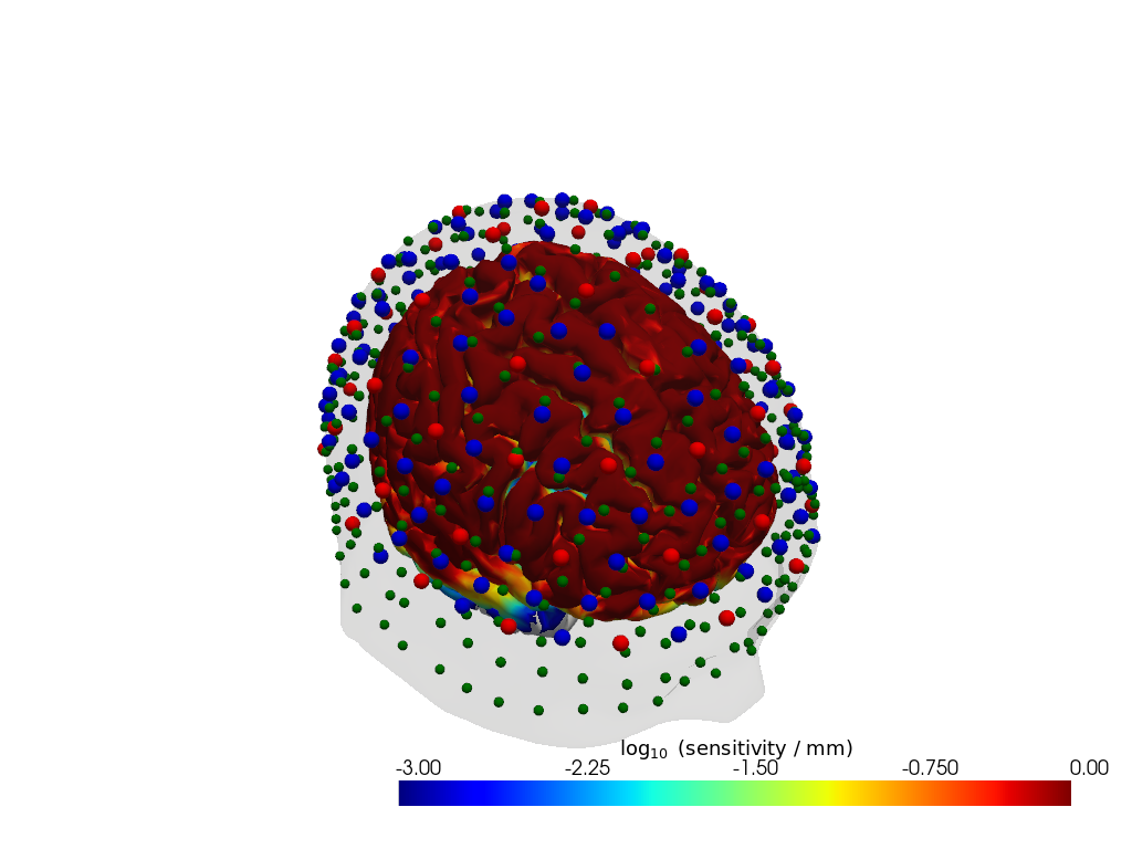 ../../_images/examples_head_models_46_precompute_fluence_9_15.png