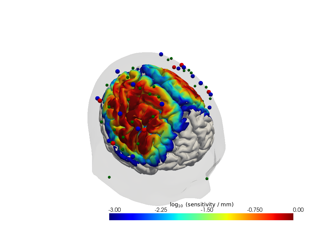 ../../_images/examples_head_models_46_precompute_fluence_9_2.png