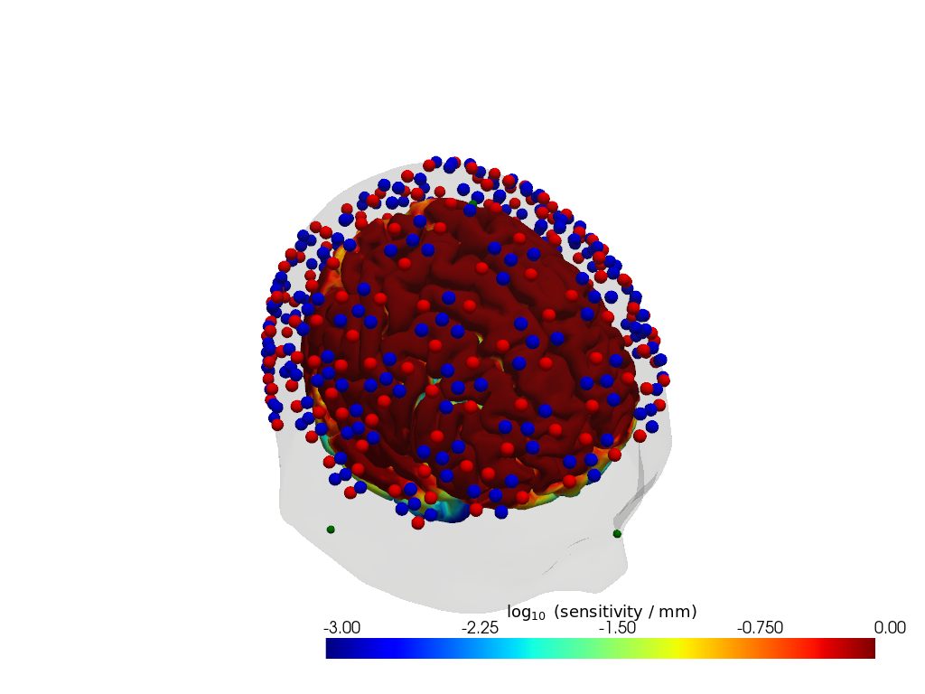 ../../_images/examples_head_models_46_precompute_fluence_9_38.png