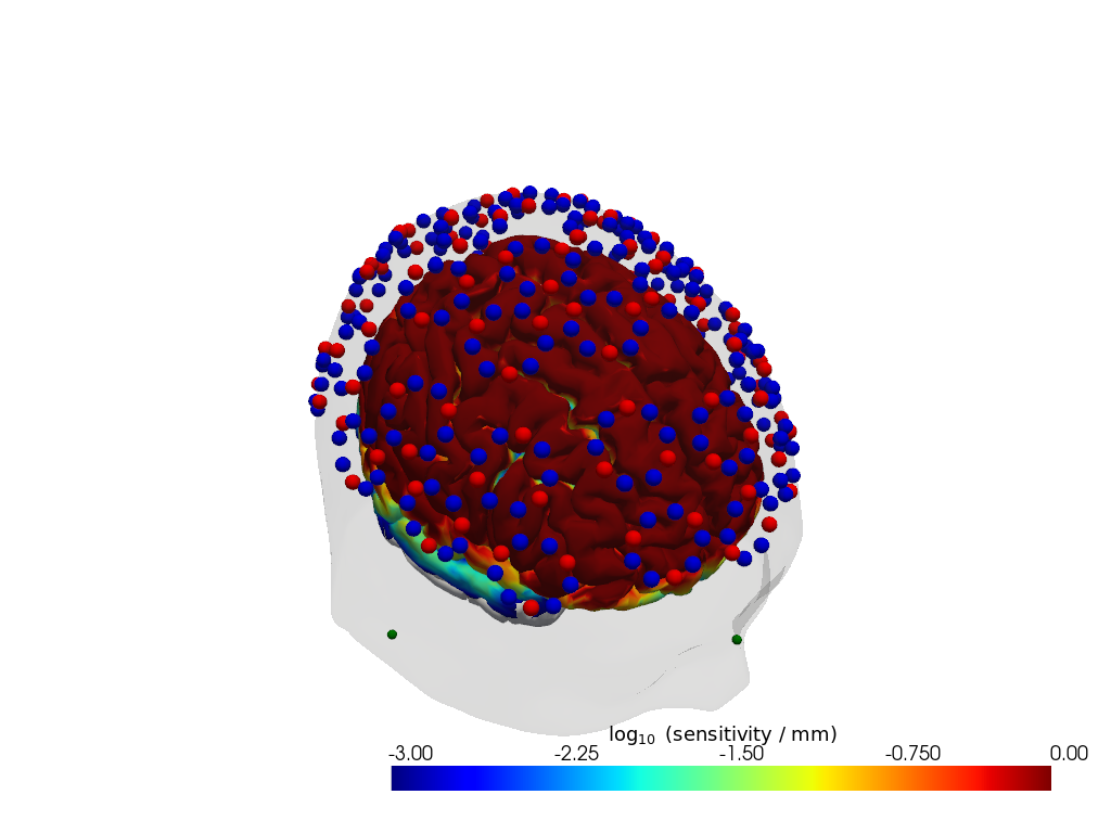 ../../_images/examples_head_models_46_precompute_fluence_9_41.png