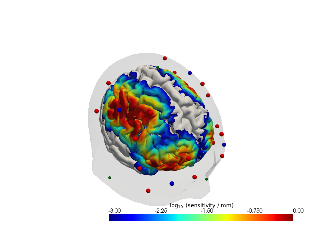 ../../_images/examples_head_models_46_precompute_fluence_9_44.png