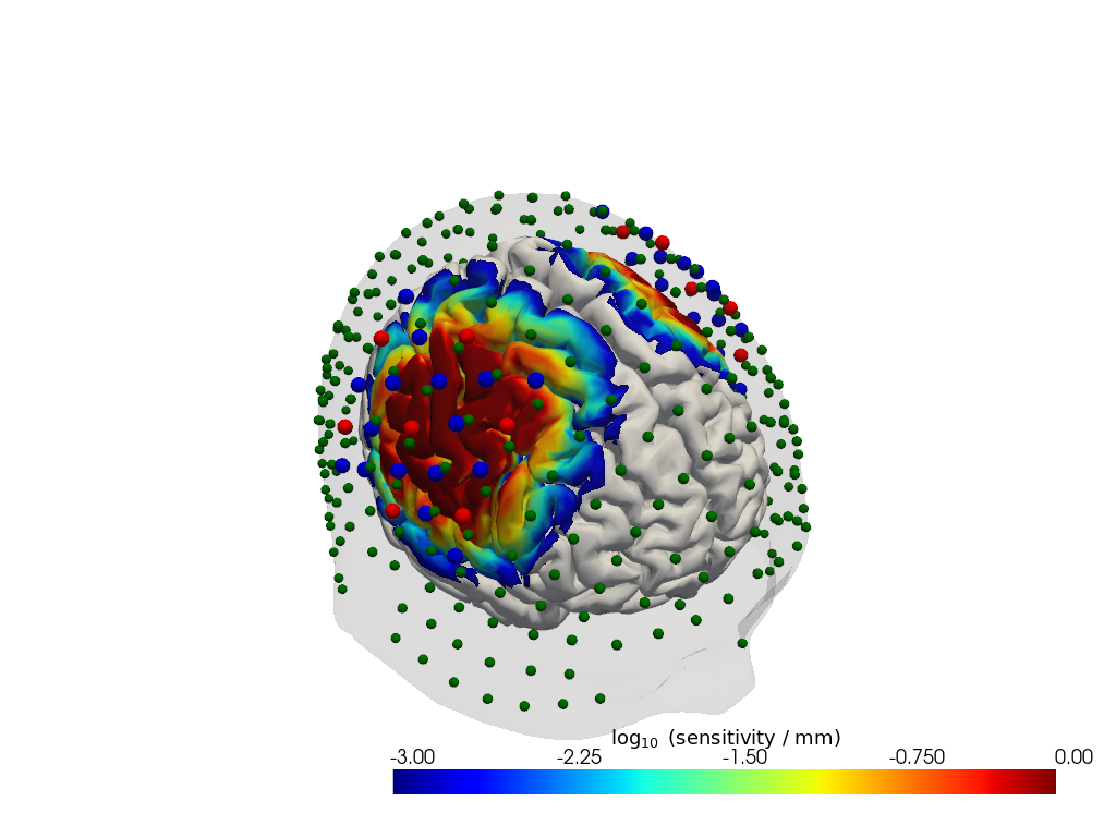 ../../_images/examples_head_models_46_precompute_fluence_9_9.png