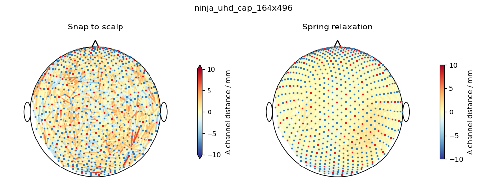 ../../_images/examples_head_models_51_spring_relaxation_registration_21_14.png