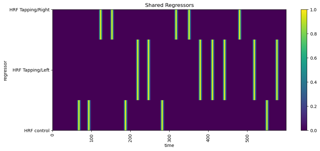 ../../_images/examples_modeling_32_glm_fingertapping_example_15_1.png