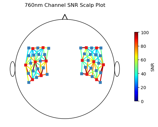 ../../_images/examples_plots_visualization_12_plots_example_11_1.png