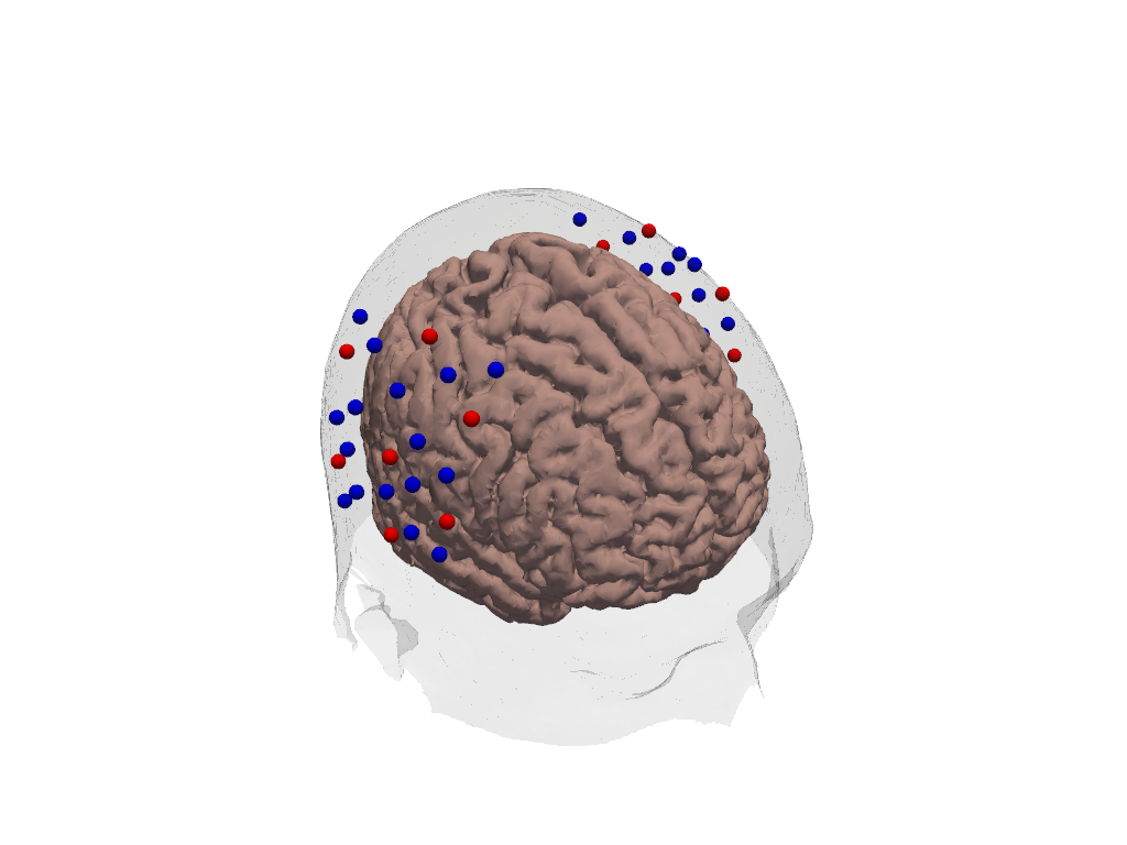 ../../_images/examples_plots_visualization_12_plots_example_22_0.png