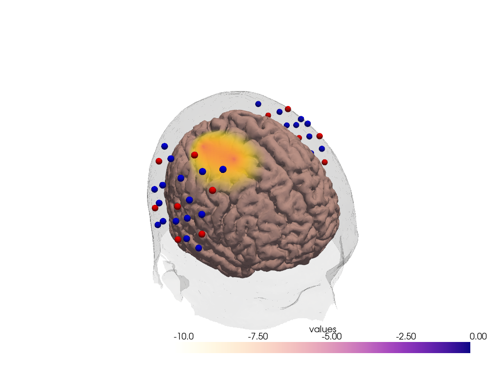 ../../_images/examples_plots_visualization_12_plots_example_30_0.png