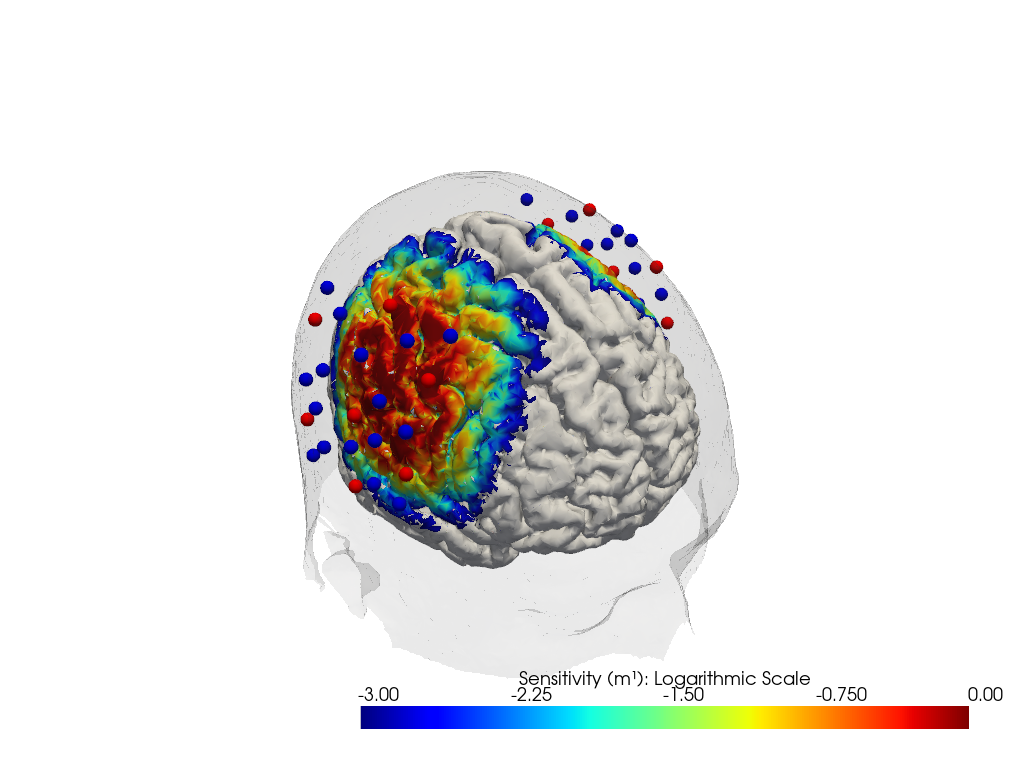 ../../_images/examples_plots_visualization_12_plots_example_32_0.png