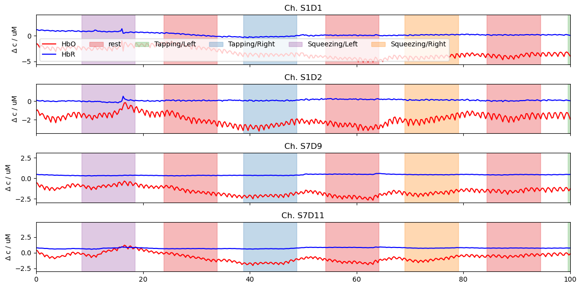 ../../_images/examples_plots_visualization_12_plots_example_9_0.png