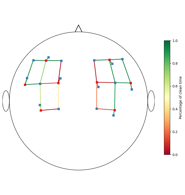 ../../_images/examples_signal_quality_21_data_quality_and_pruning_17_0.png