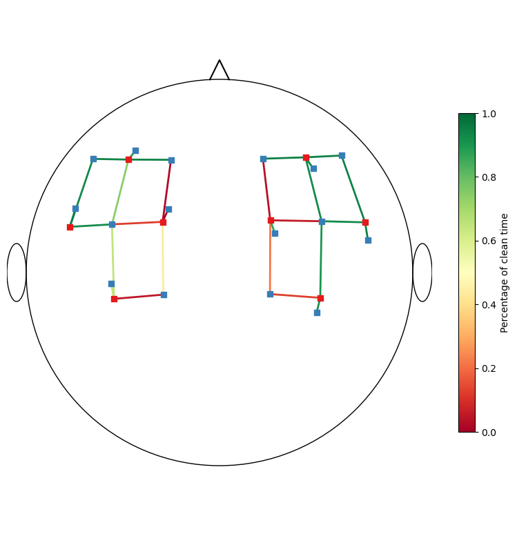 ../../_images/examples_signal_quality_21_data_quality_and_pruning_19_0.png