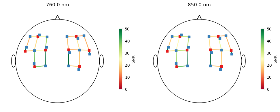 ../../_images/examples_signal_quality_21_data_quality_and_pruning_8_0.png