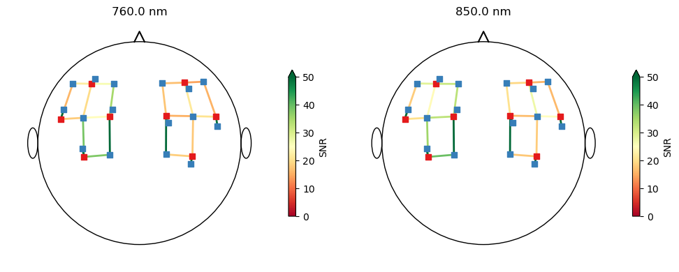 ../../_images/examples_signal_quality_21_data_quality_and_pruning_9_0.png