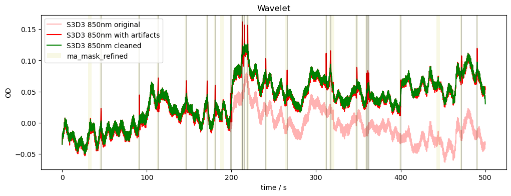 ../../_images/examples_signal_quality_22_motion_artefacts_and_correction_30_0.png