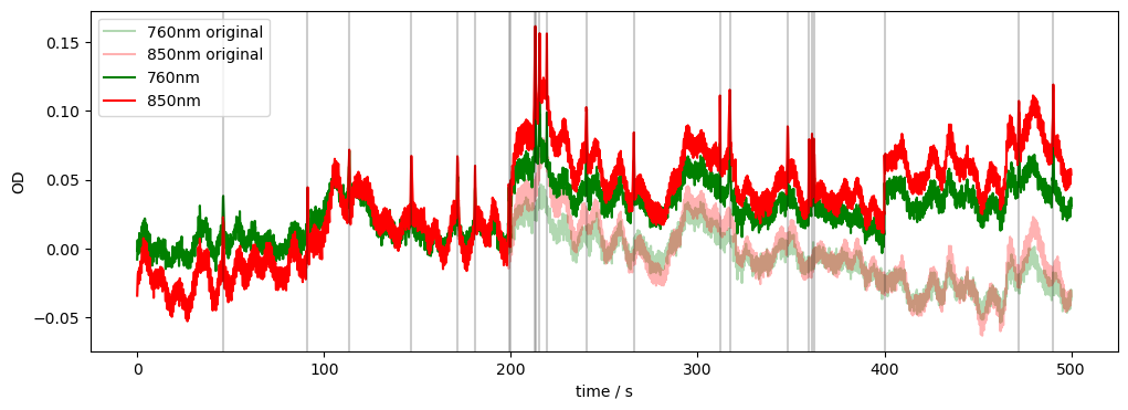 ../../_images/examples_signal_quality_22_motion_artefacts_and_correction_4_1.png