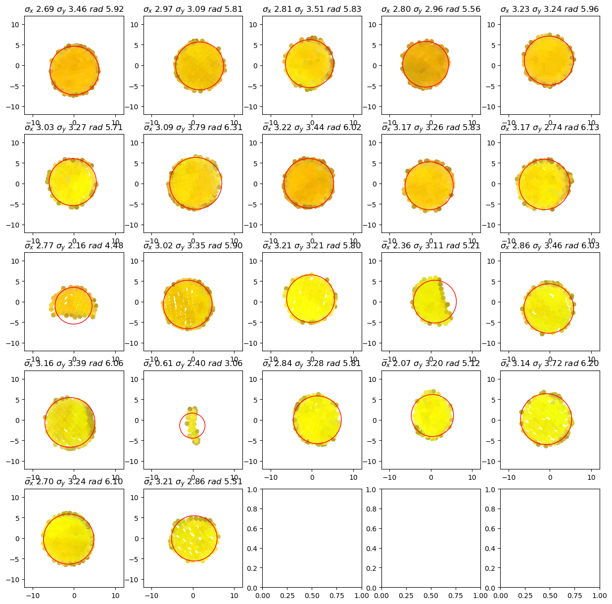 ../../_images/examples_tutorial_2_photogrammetry_15_1.png