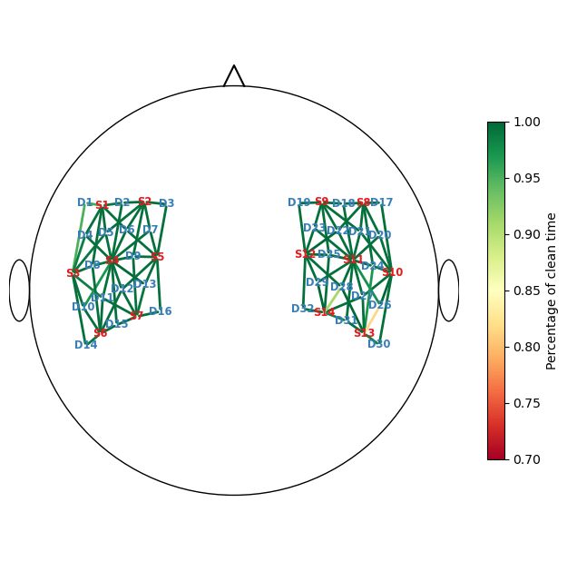../../_images/examples_tutorial_3_signal_processing_37_0.png