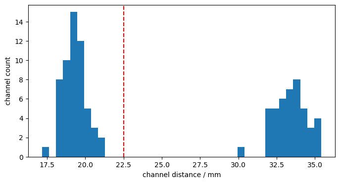 ../../_images/examples_tutorial_4_model_driven_analysis_15_0.png