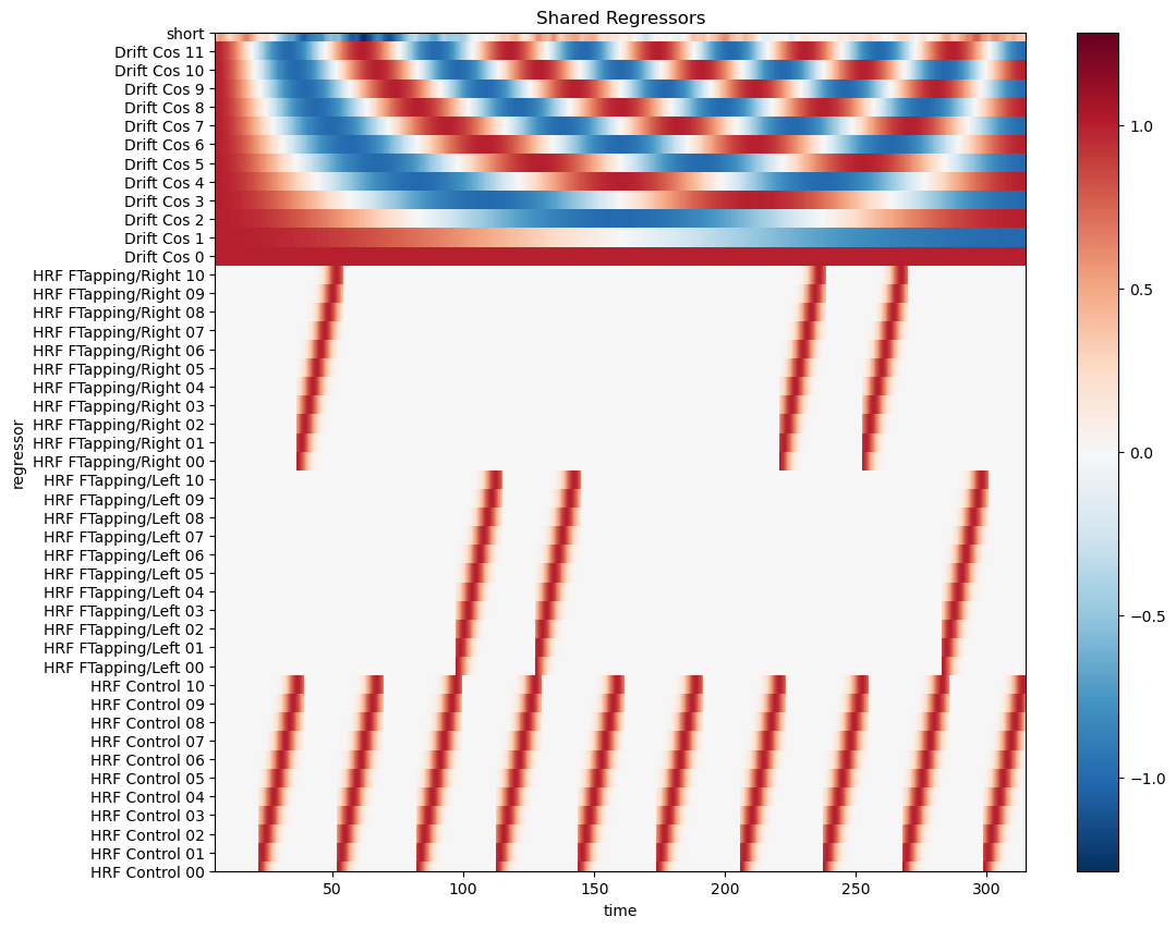 ../../_images/examples_tutorial_4_model_driven_analysis_27_1.png
