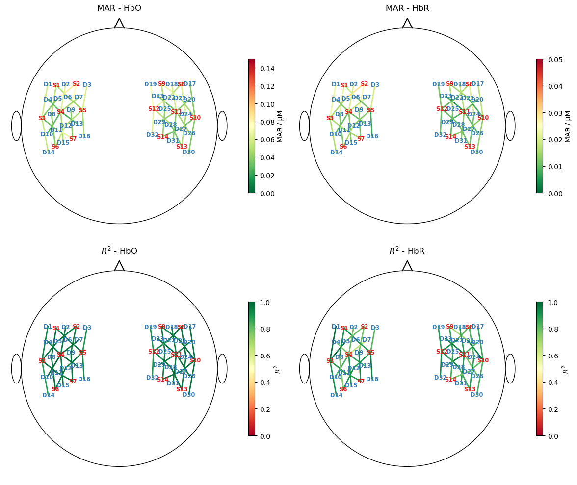 ../../_images/examples_tutorial_4_model_driven_analysis_41_0.png