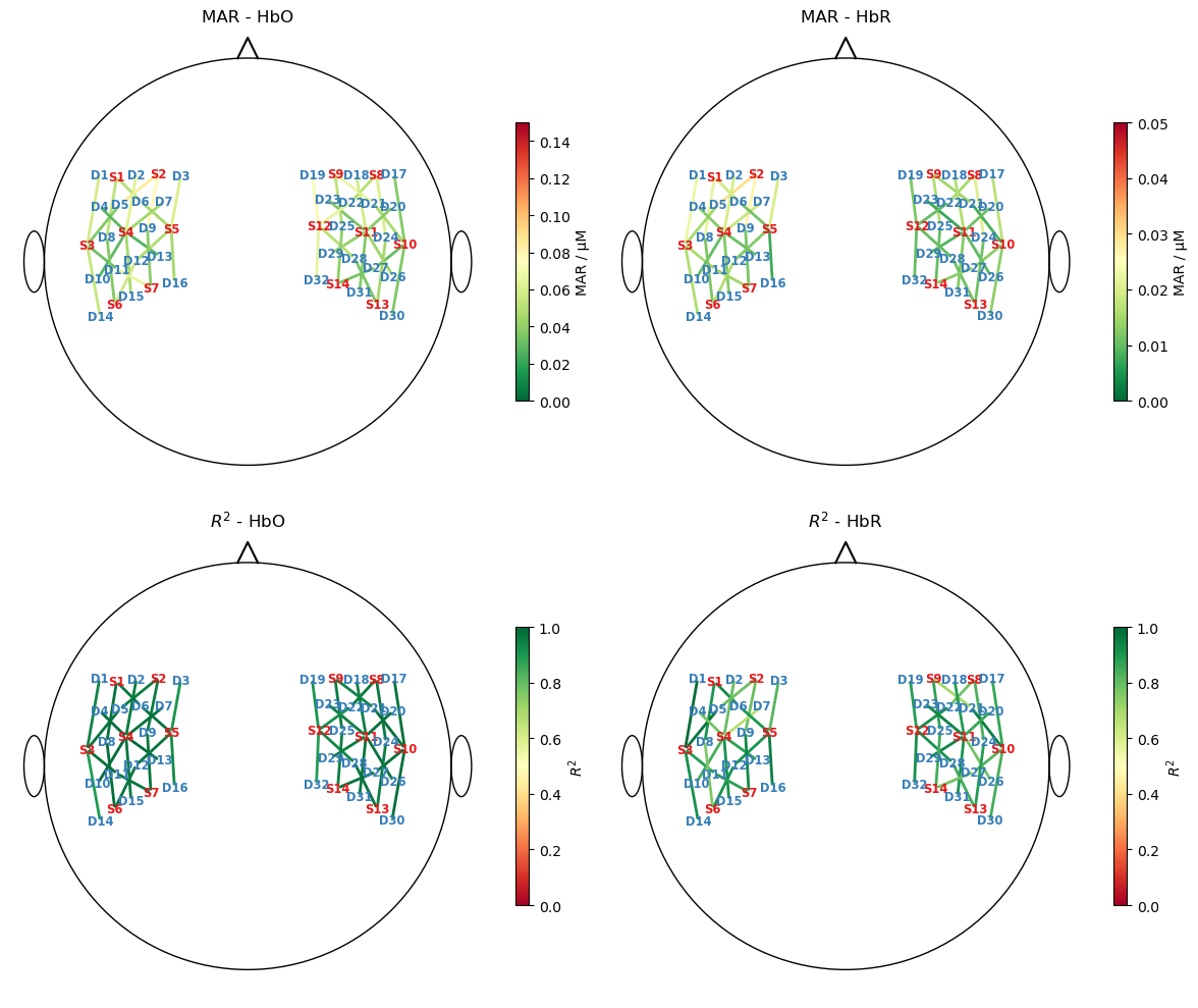 ../../_images/examples_tutorial_4_model_driven_analysis_42_0.png