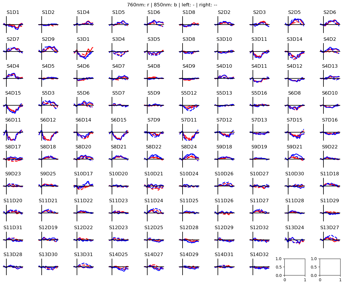 ../../_images/examples_tutorial_5_image_reconstruction_17_0.png