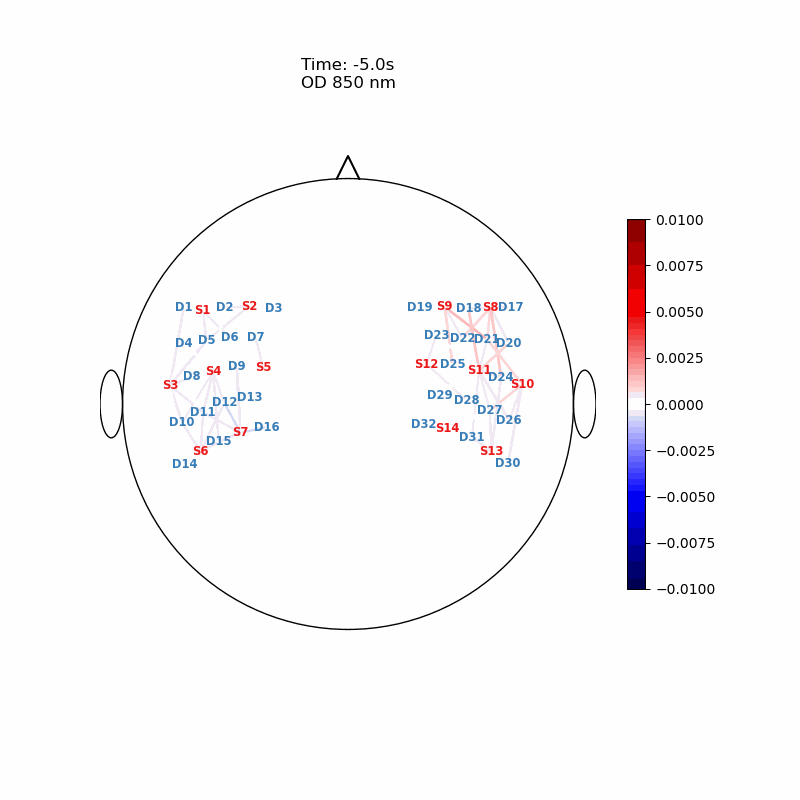 ../../_images/examples_tutorial_5_image_reconstruction_37_0.png