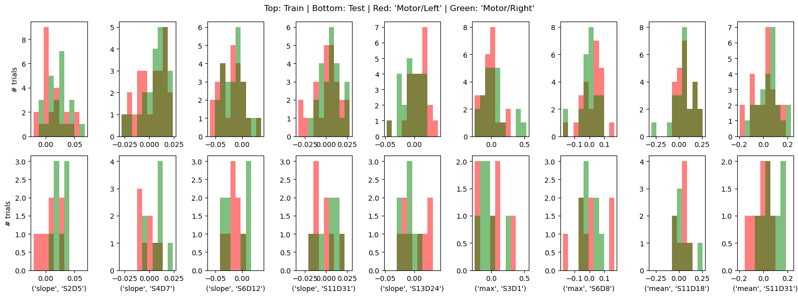../../_images/examples_tutorial_6_data_driven_analysis_112_0.png