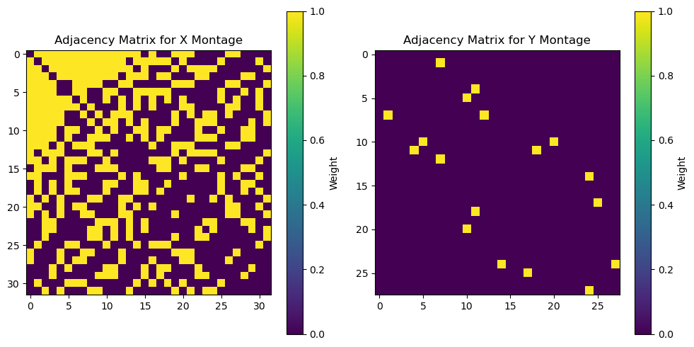 ../../_images/examples_tutorial_6_data_driven_analysis_28_0.png