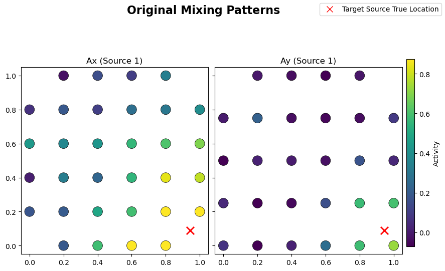 ../../_images/examples_tutorial_6_data_driven_analysis_32_0.png
