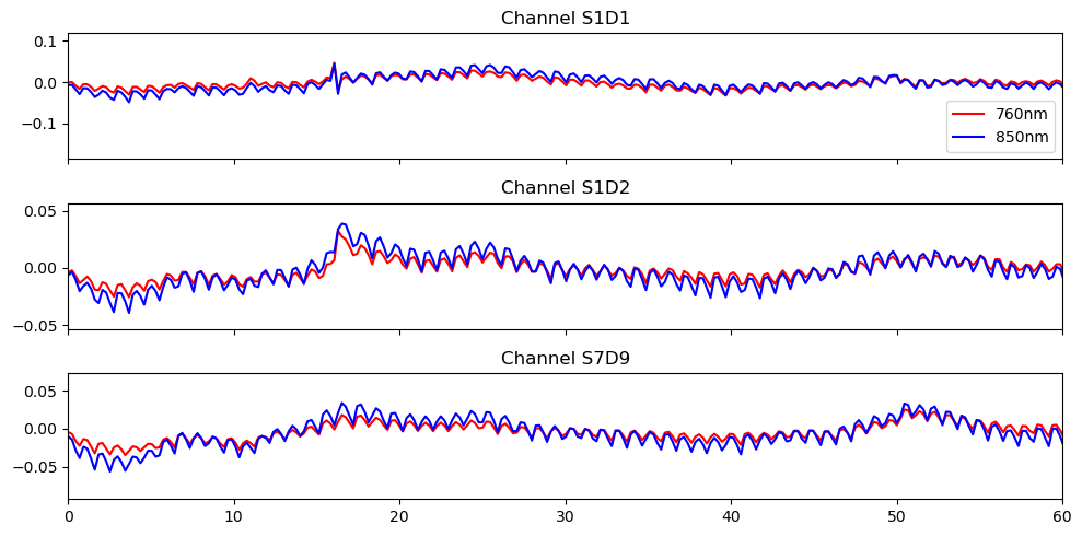 ../../_images/examples_tutorial_6_data_driven_analysis_75_0.png