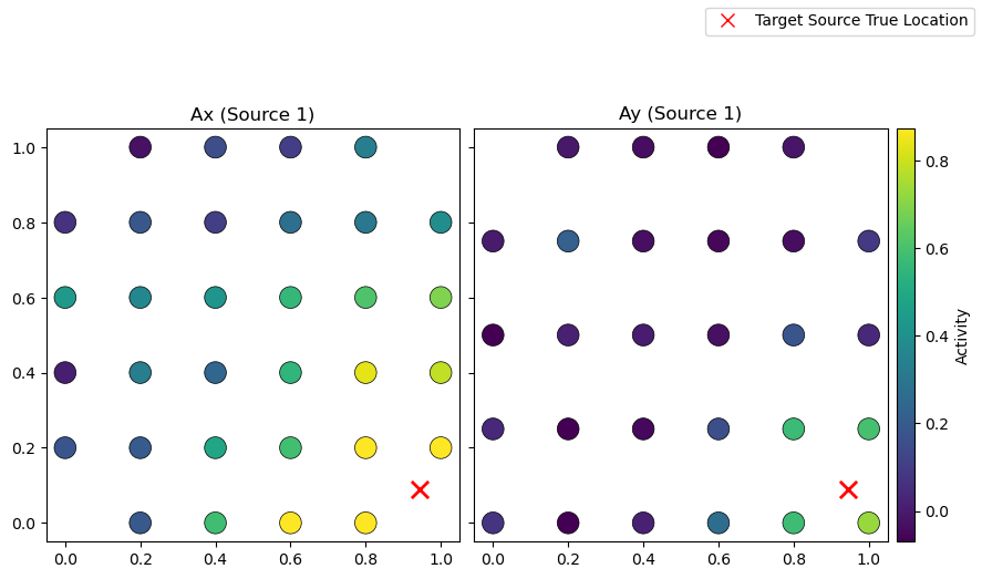 ../../_images/examples_tutorial_6_data_driven_analysis_8_3.png