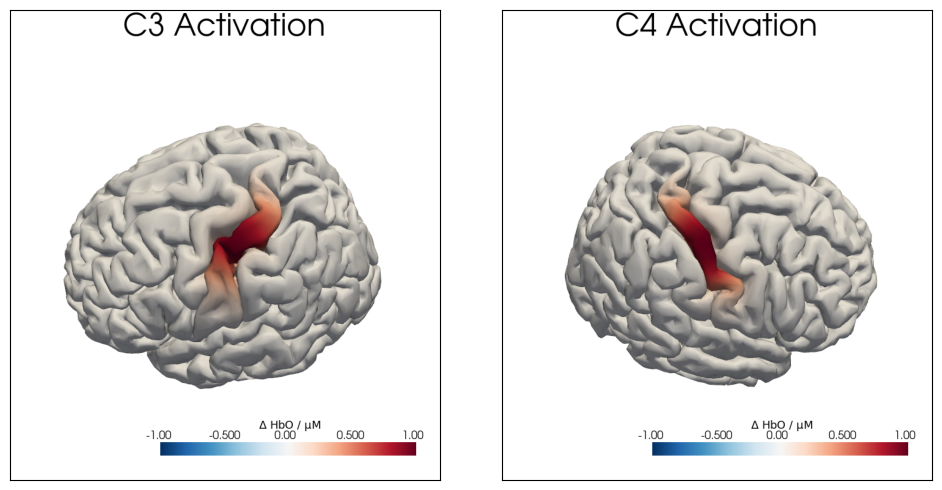 ../../_images/examples_tutorial_7_data_augmentation_32_0.png